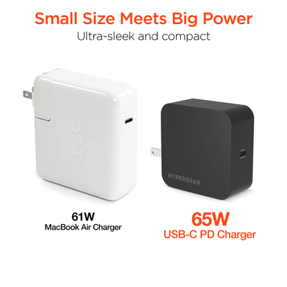 HyperGear SpeedBoost 65W USB-C PD Laptop Wall Charger with PPS Jupiter Gear Home