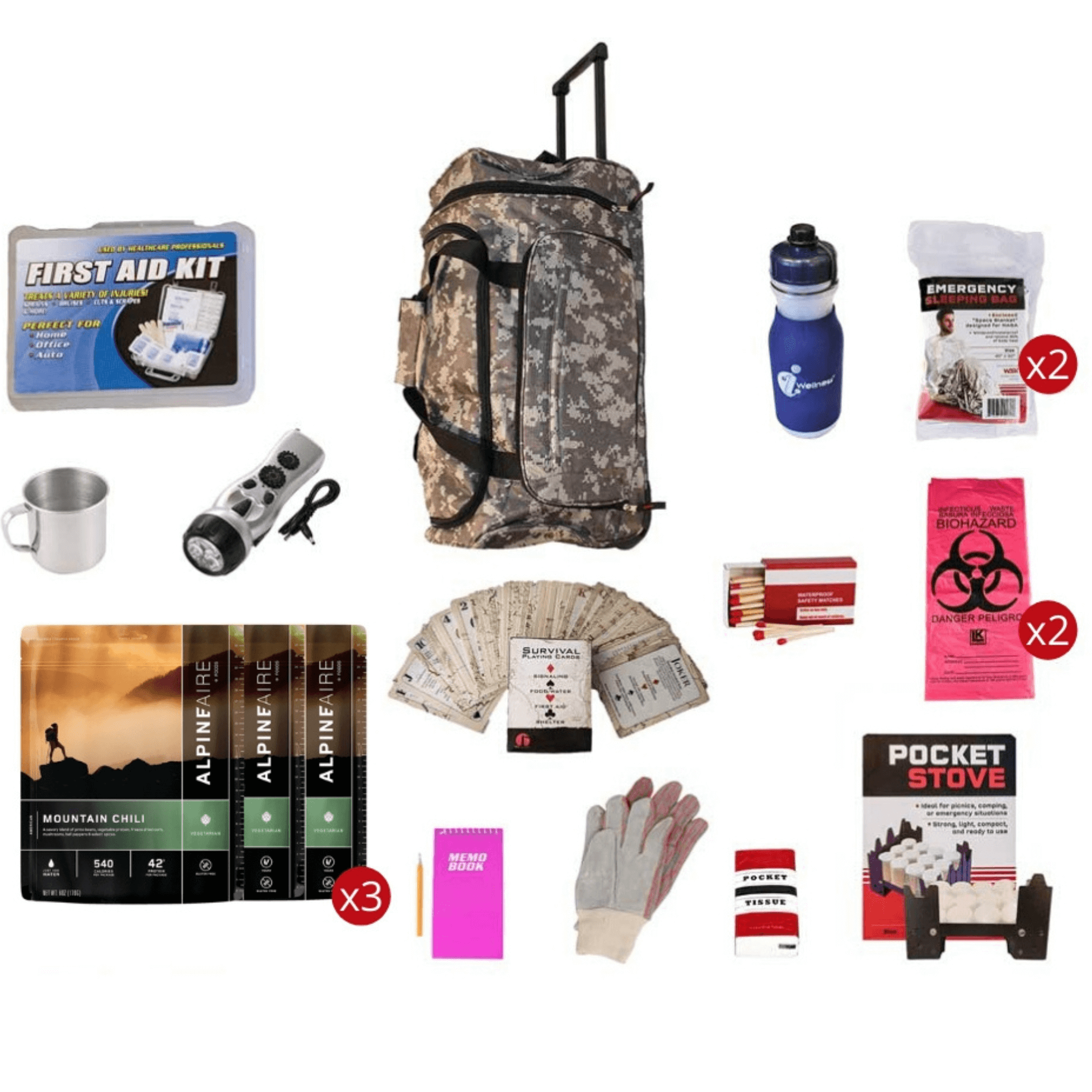 WSK 3-Day Food Storage Emergency Survival Kit with Rolling Bag Jupiter Gear Home
