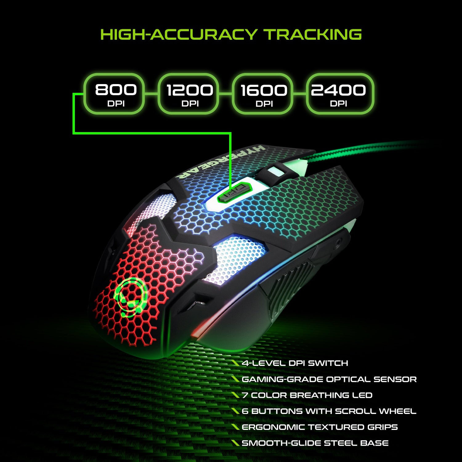 HyperGear 4-in-1 Gaming Kit 2021 Jupiter Gear Home