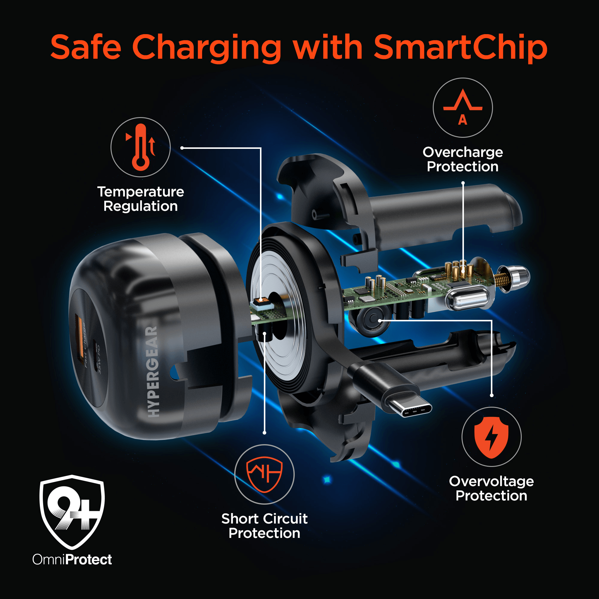 HyperGear SpeedBoost 60W Retractable Car Charger Jupiter Gear Home