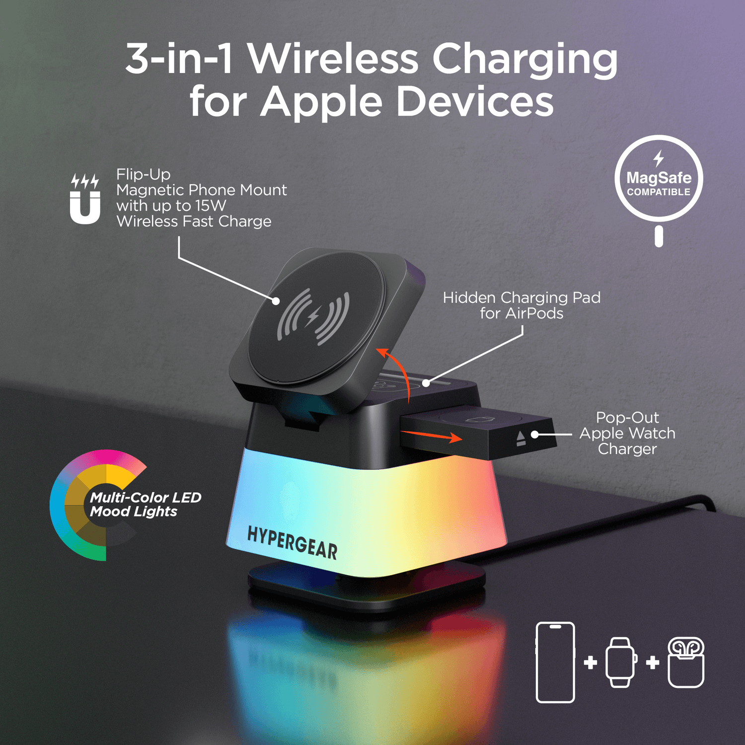 HyperGear PowerFold Cube RGB 3-in-1 Wireless Charging Stand Jupiter Gear Home
