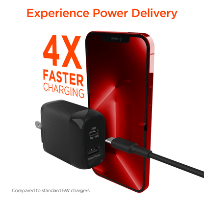 HyperGear SpeedBoost 25W USB-C PD + 12W USB Fast Wall Charger with PPS Jupiter Gear Home