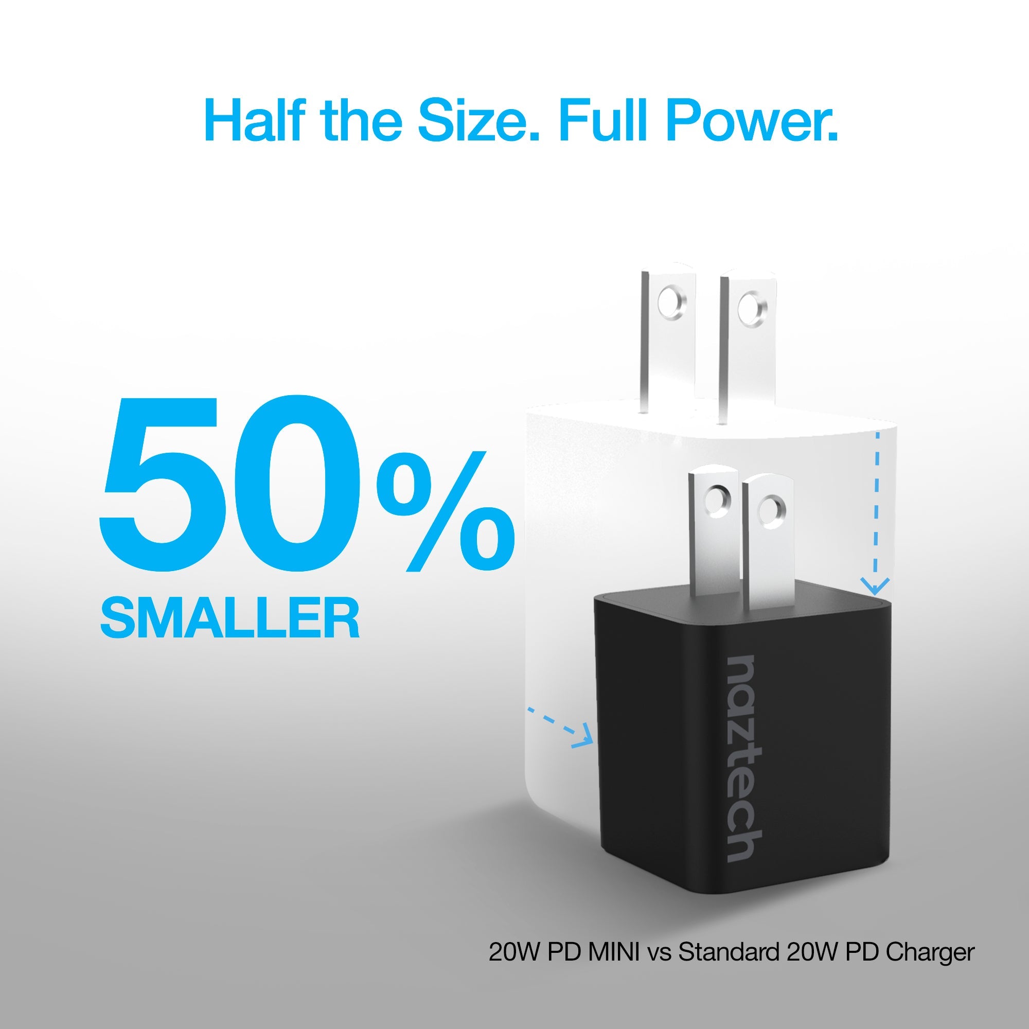 Naztech 20W PD Mini Fast Wall Charger Jupiter Gear Home