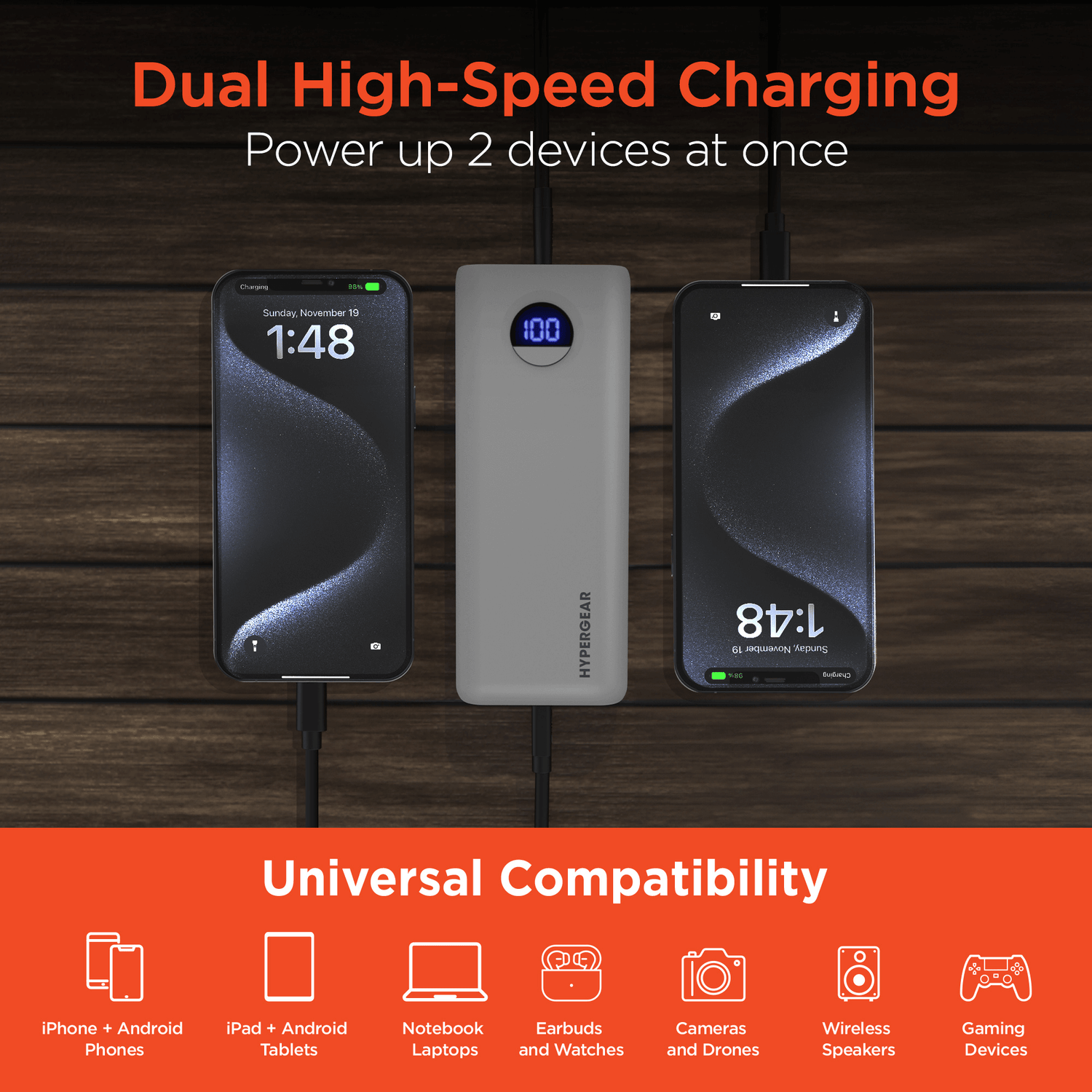 HyperGear PowerPack PRO+ 20000mAh 20W Power Bank Jupiter Gear Home