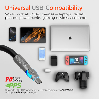 HyperGear Chunky180° 100W USB-C to USB-C Rugged Fast Charge Cable 6ft Jupiter Gear Home