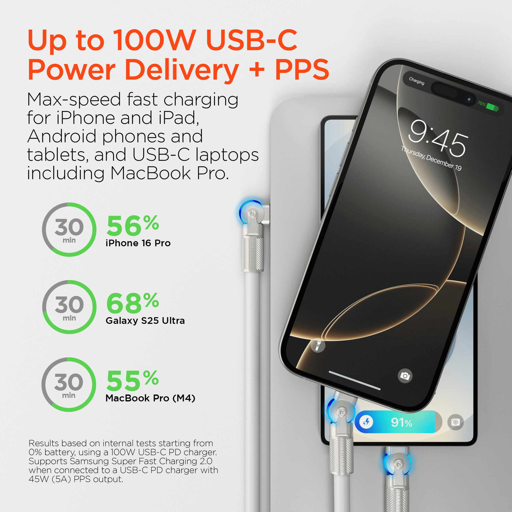 HyperGear Chunky180° 100W USB-C to USB-C Rugged Fast Charge Cable 12ft Jupiter Gear Home
