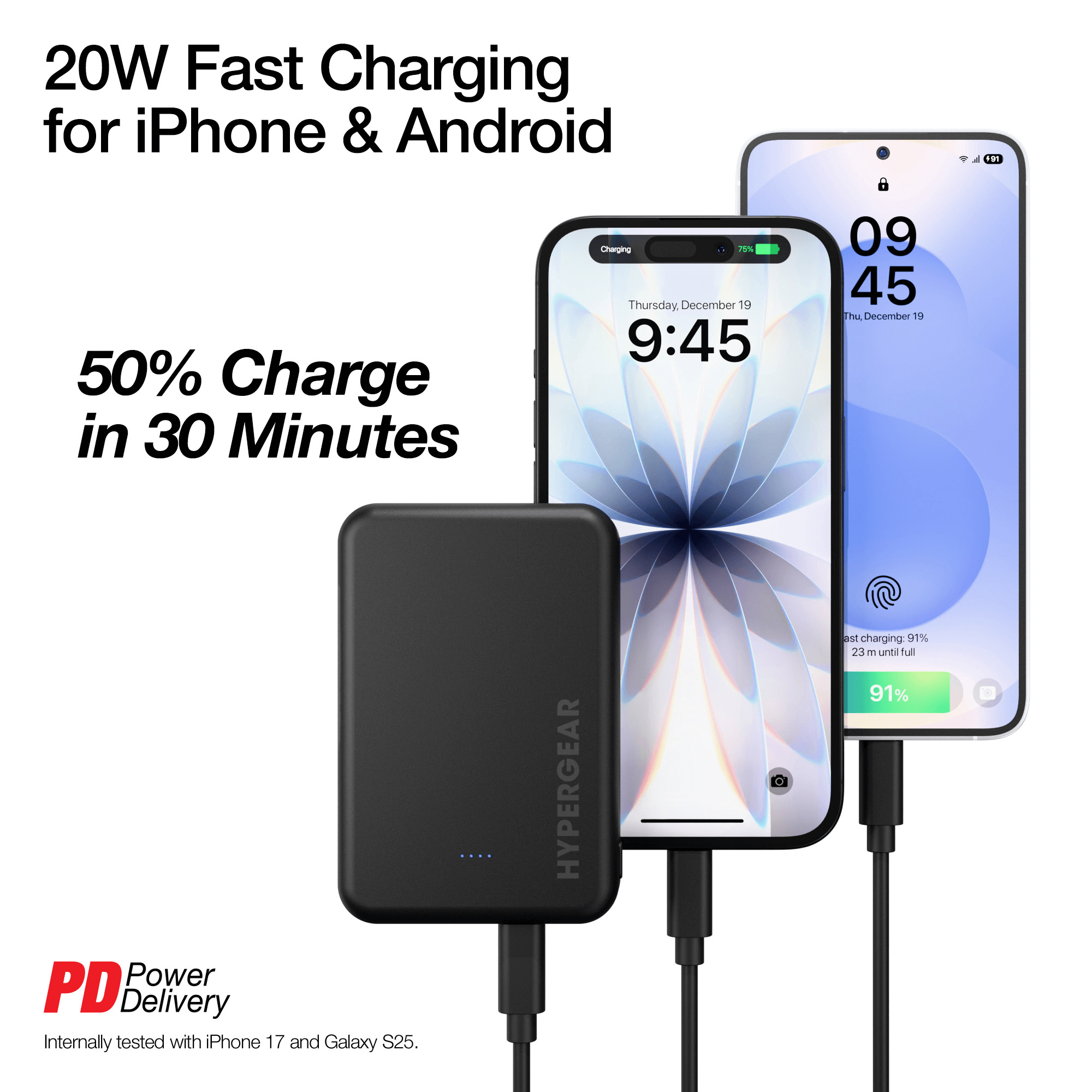 HyperGear 5000mAh PD20W Dual-Port PowerPack Jupiter Gear Home