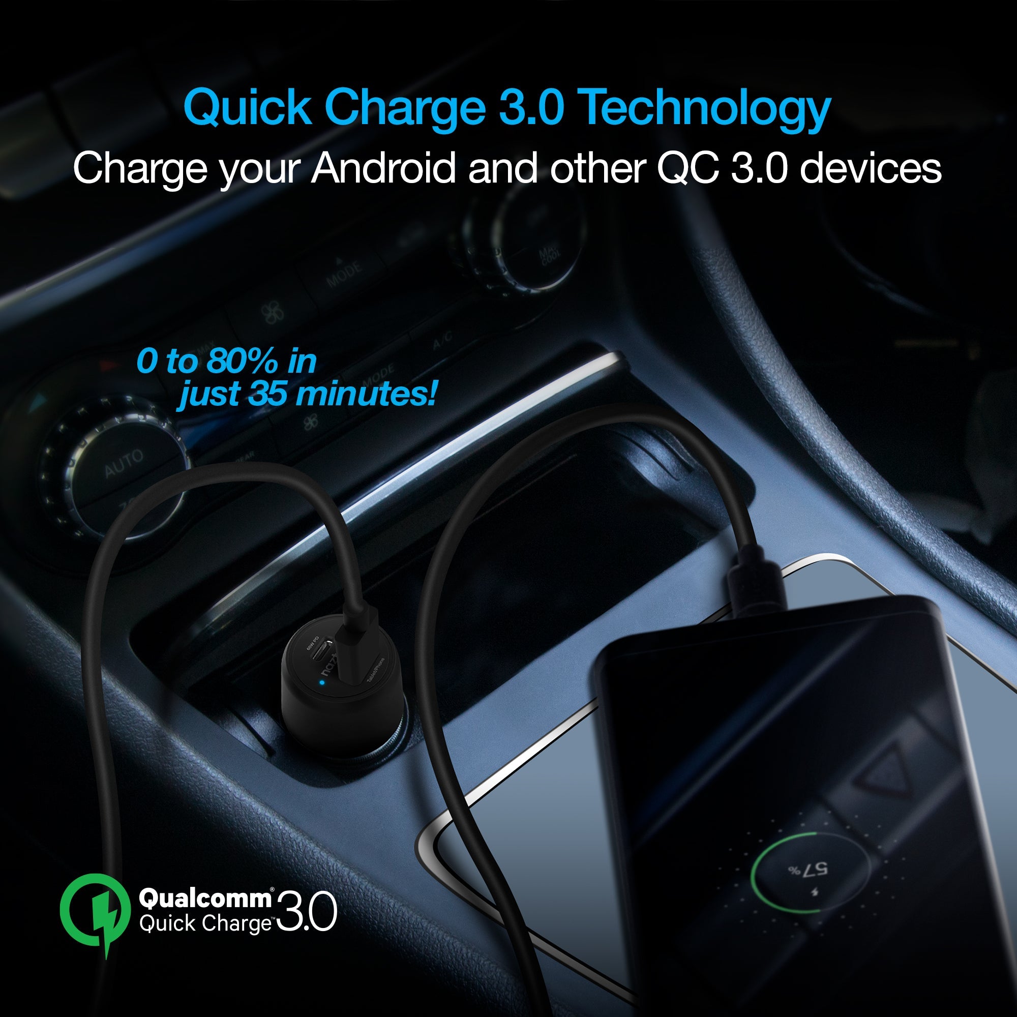 Naztech SpeedMax65 PD65W + QC3 Car Charger Jupiter Gear Home