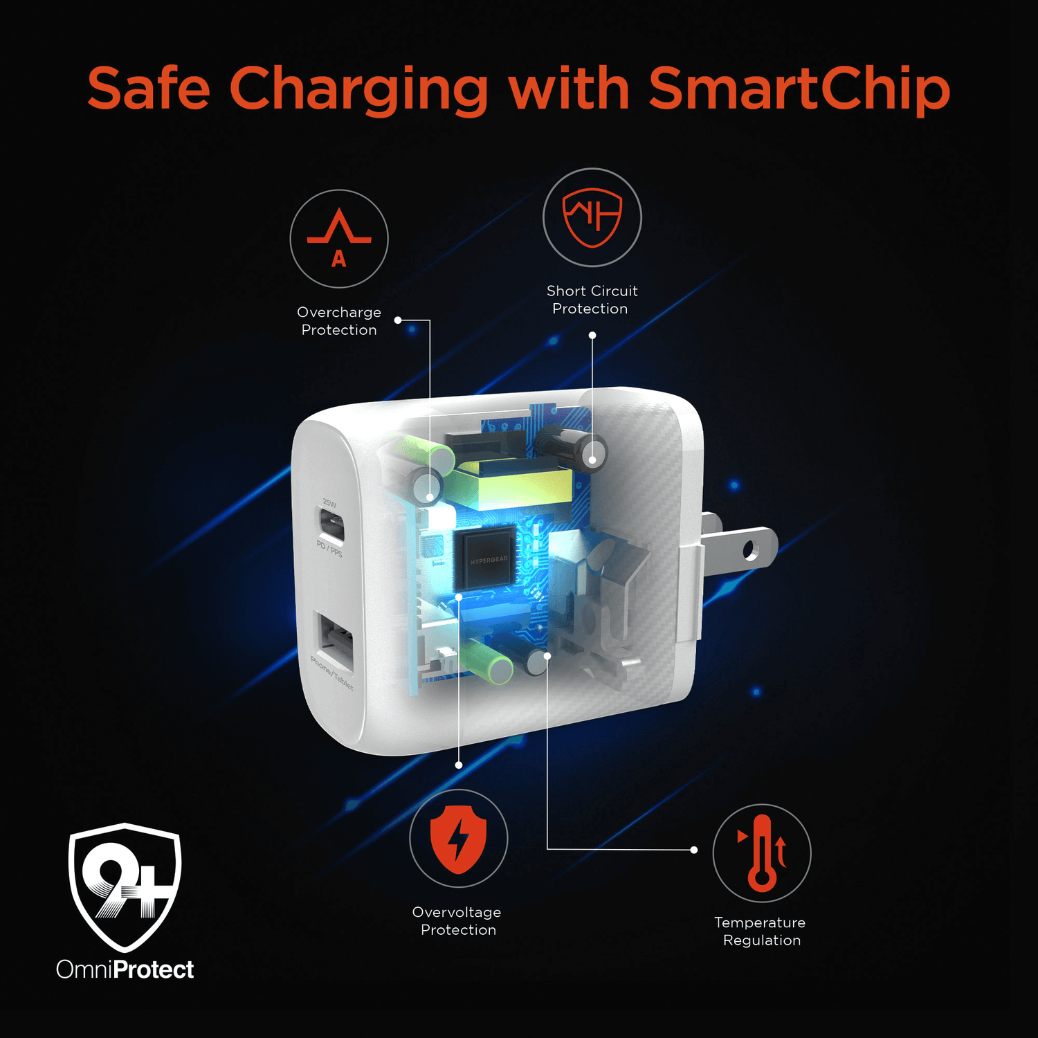 HyperGear SpeedBoost 25W USB-C PD + 12W USB Fast Wall Charger with PPS and 6ft MFi Lightning Cable Jupiter Gear Home