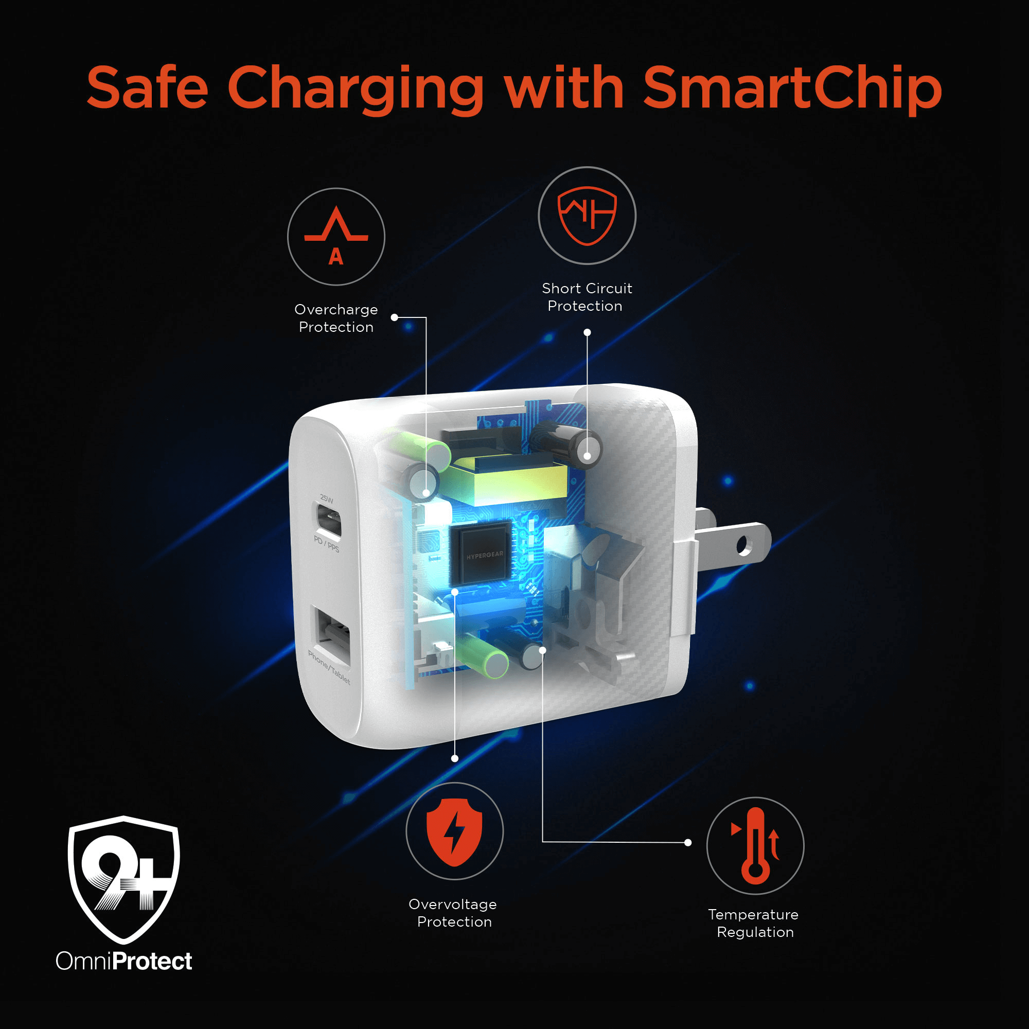 HyperGear SpeedBoost 25W USB-C PD + 12W USB Fast Wall Charger with PPS and 6ft MFi Lightning Cable Jupiter Gear Home