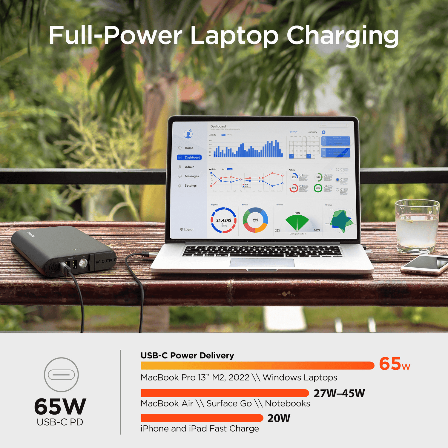 HyperGear Power Brick 24000mAh AC Laptop Power Bank Jupiter Gear Home