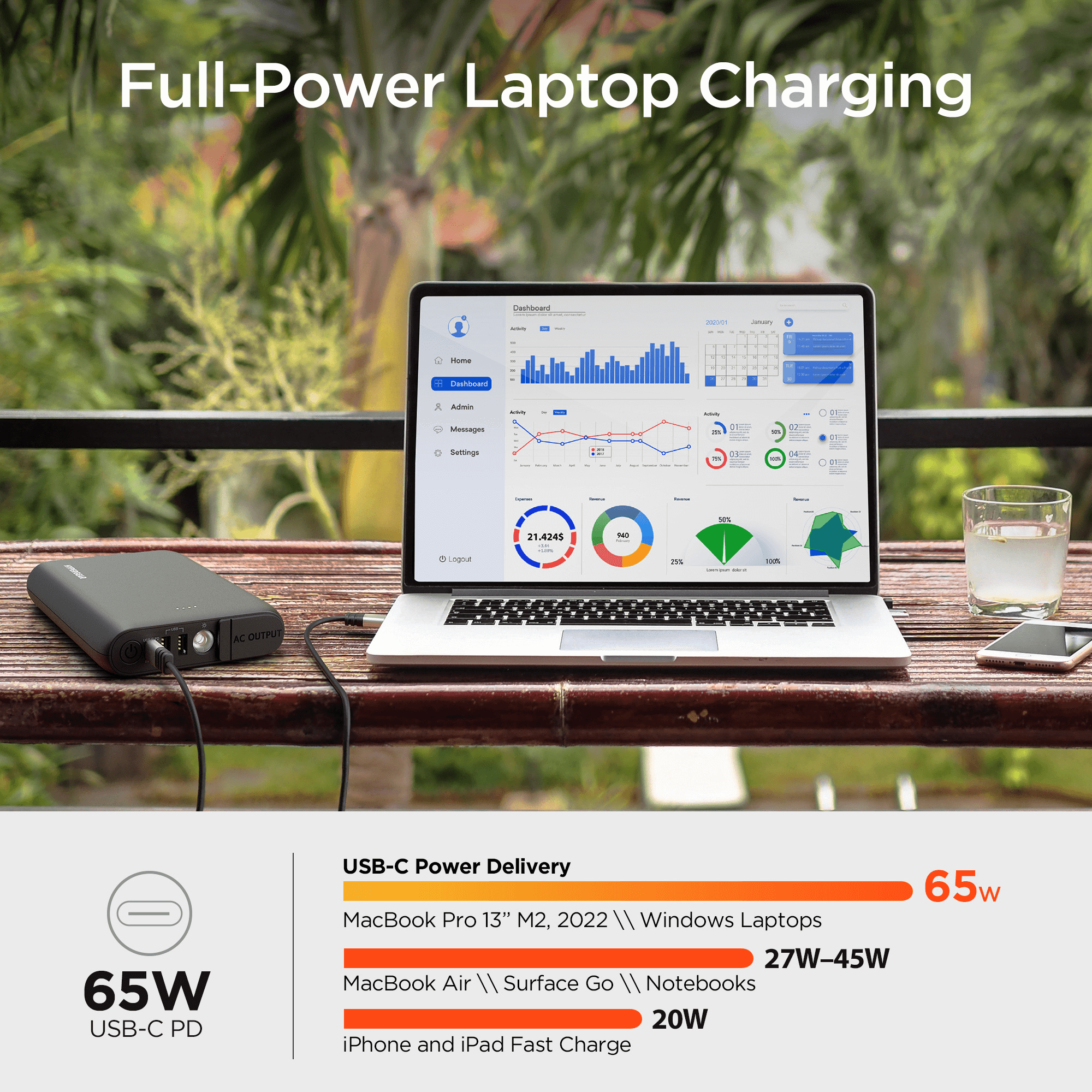 HyperGear Power Brick 24000mAh AC Laptop Power Bank Jupiter Gear Home