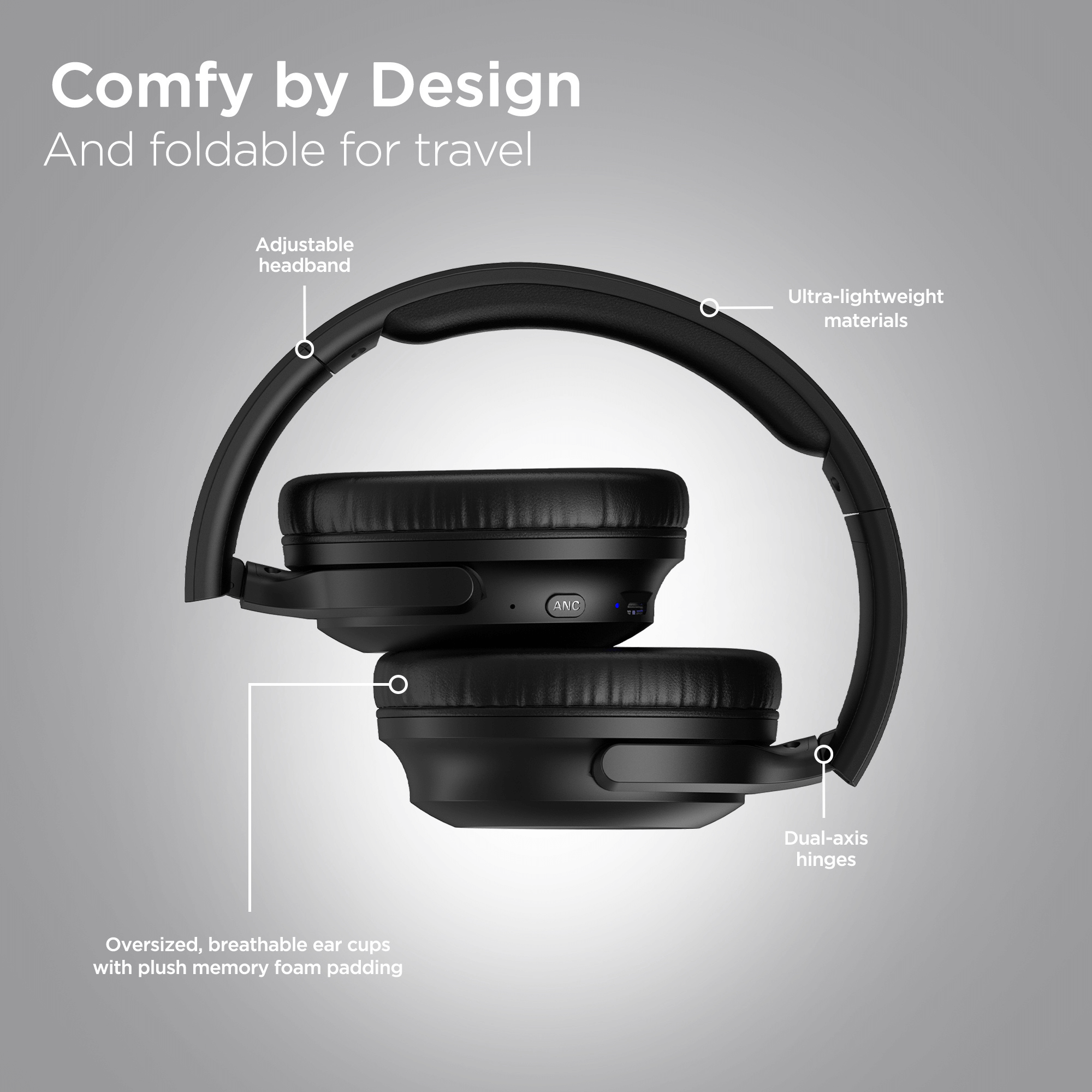 HyperGear Stealth2 ANC Wireless Headphones Jupiter Gear Home