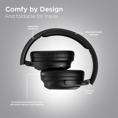 HyperGear Stealth2 ANC Wireless Headphones Jupiter Gear Home