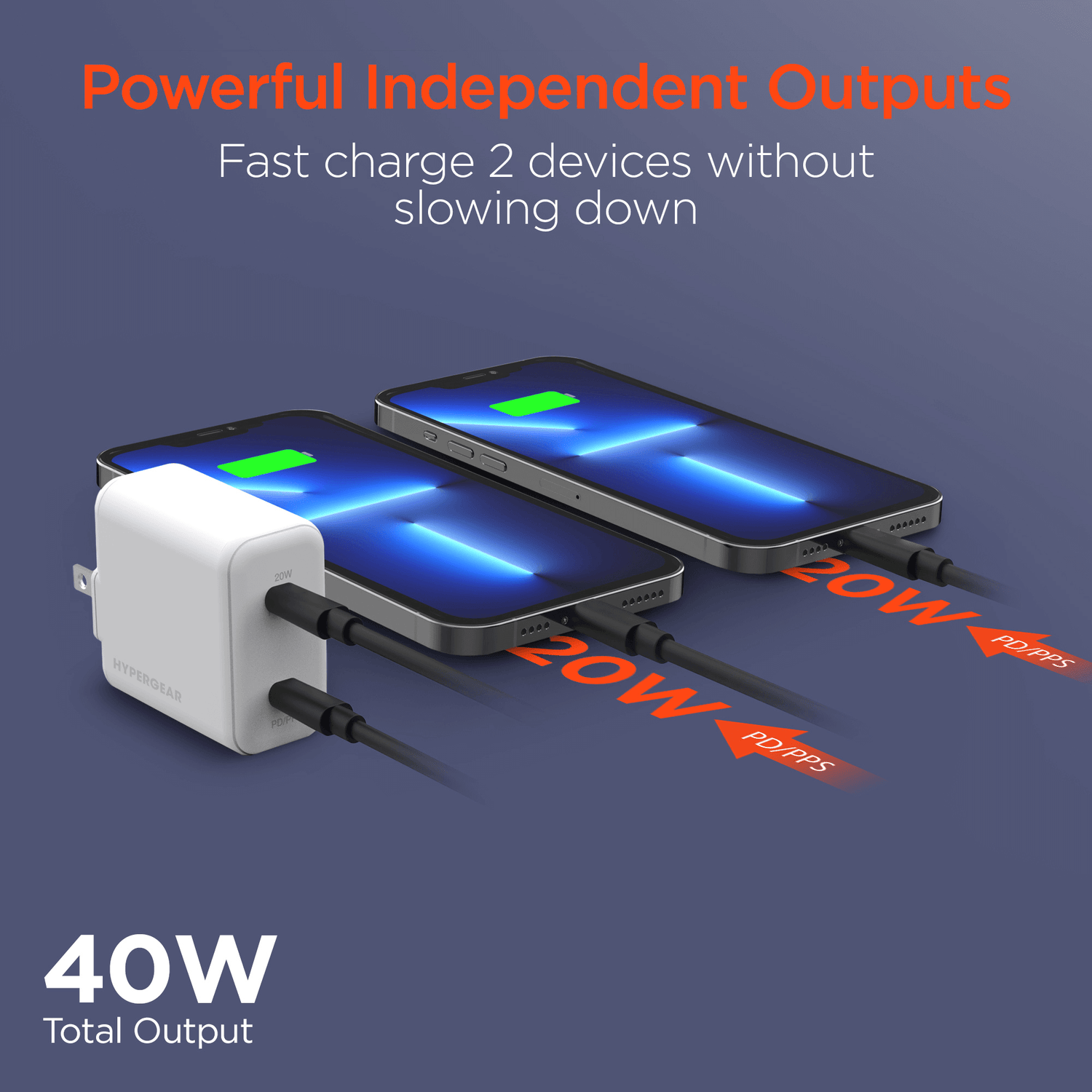 HyperGear PD40W Dual USB-C Wall Charger Jupiter Gear Home