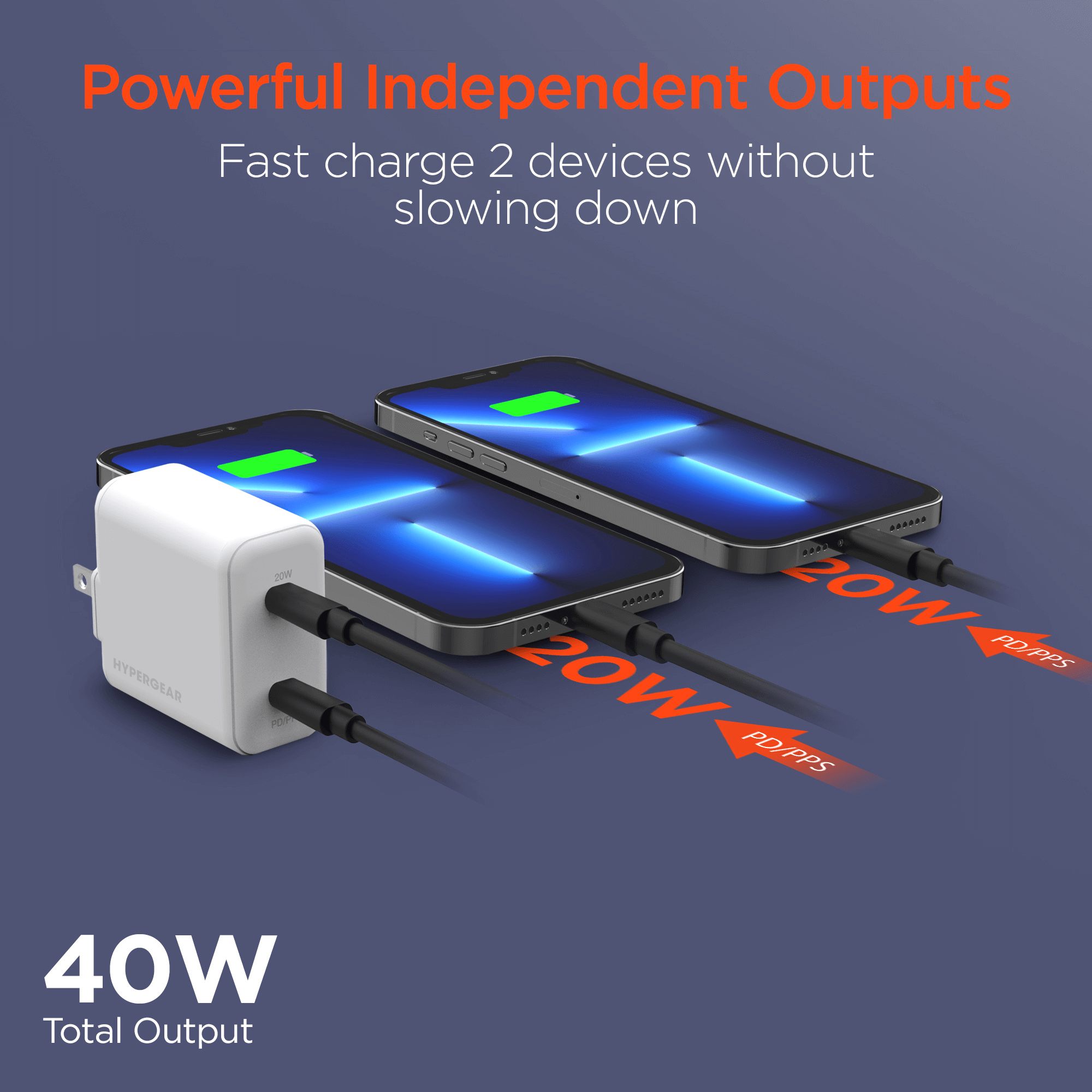 HyperGear PD40W Dual USB-C Wall Charger Jupiter Gear Home