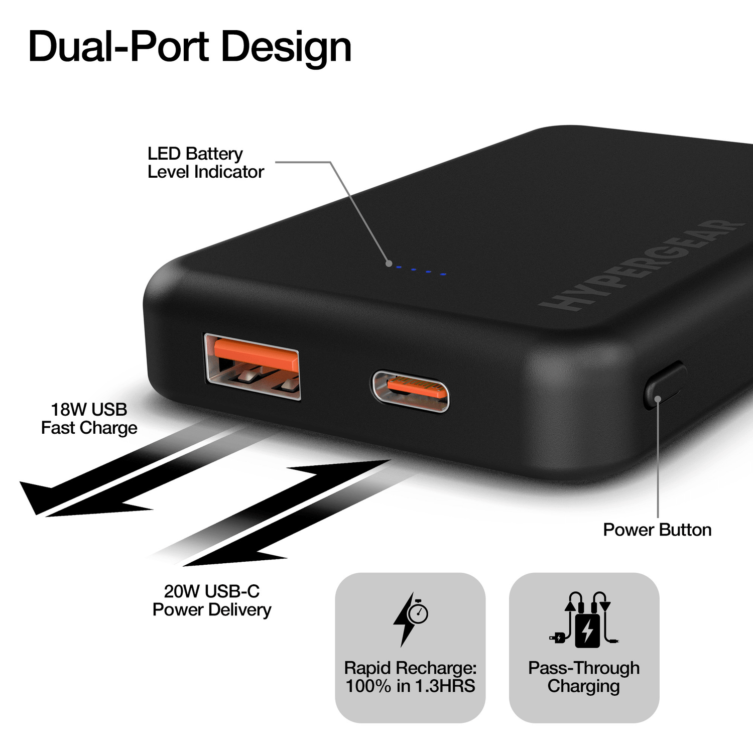 HyperGear 5000mAh PD20W Dual-Port PowerPack Jupiter Gear Home