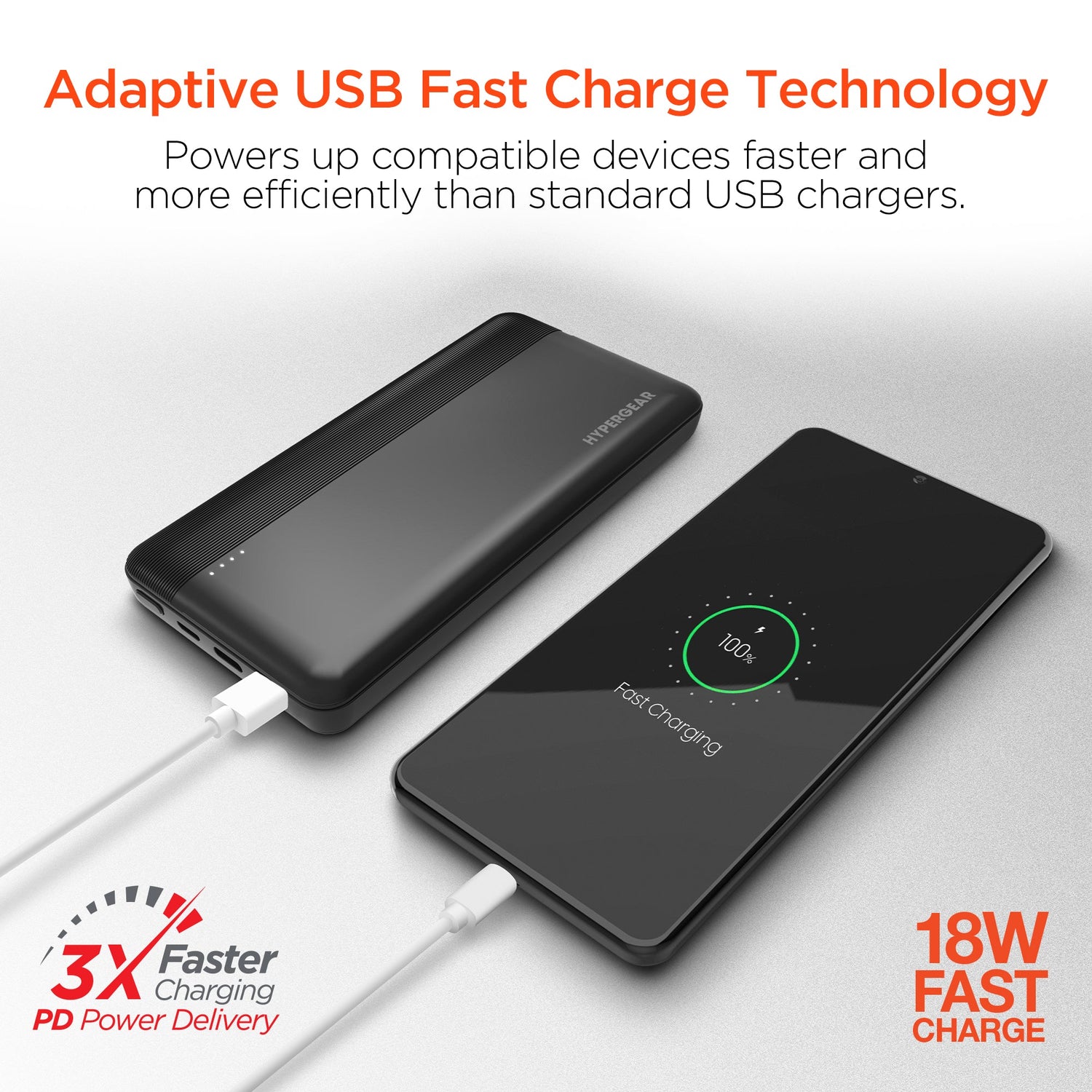 HyperGear 10000mAh 20W PD + USB Power Bank Jupiter Gear Home