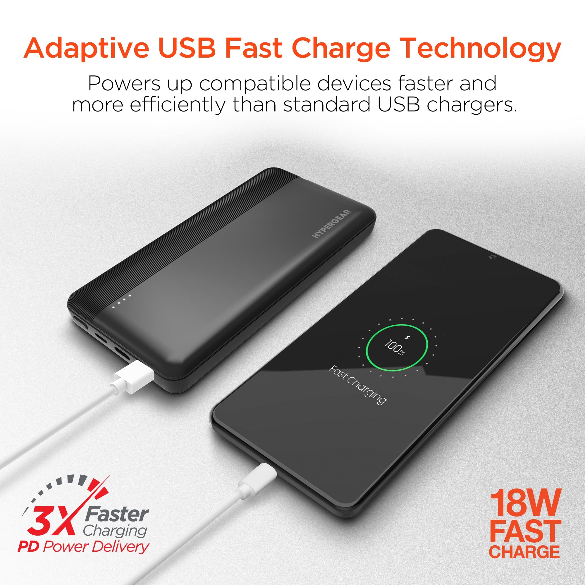 HyperGear 10000mAh 20W PD + USB Power Bank Jupiter Gear Home