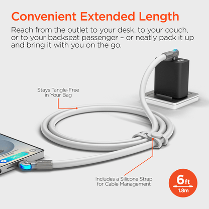 HyperGear Chunky180° 100W USB-C to USB-C Rugged Fast Charge Cable 6ft Jupiter Gear Home
